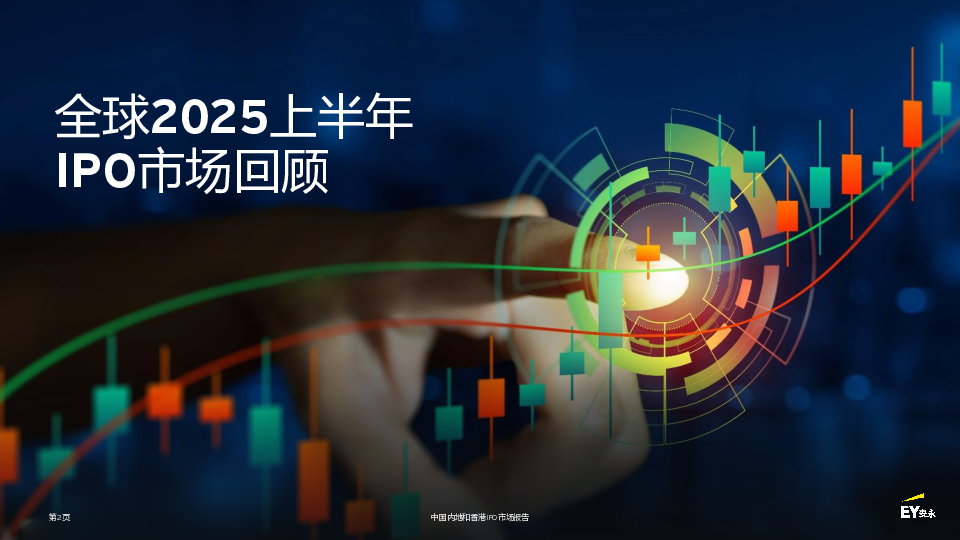 中国内地和香港IPO报告